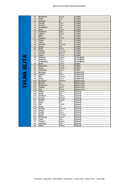 startovn&iacute; vlny - Predator race