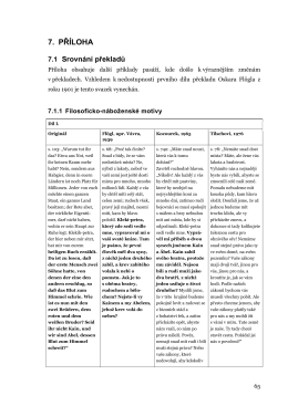 7. PŘ&Iacute;LOHA