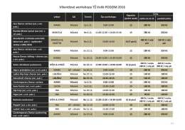 Workshopy podzim 2016