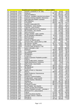 5/2016, příloha č. 1