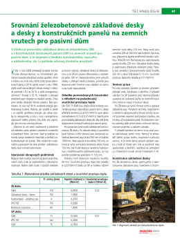 Srovnání železobetonové základové desky a desky z