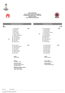 Hapoel Beer-Sheva FC AC Sparta Praha