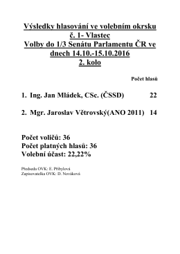 Výsledky hlasování ve volebním okrsku č. 1