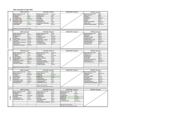 Pl&aacute;n semin&aacute;řů na ř&iacute;jen 2016