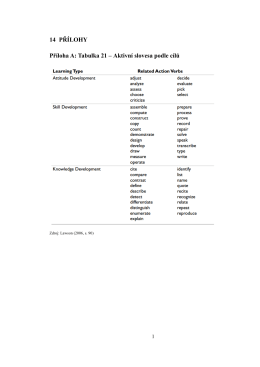 14 PŘ&Iacute;LOHY Př&iacute;loha A: Tabulka 21 &ndash; Aktivn&iacute; slovesa podle c&iacute;lů