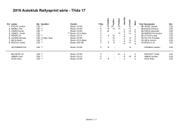 RSS T17 Vsetín