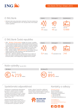 Fakta o ING Bank