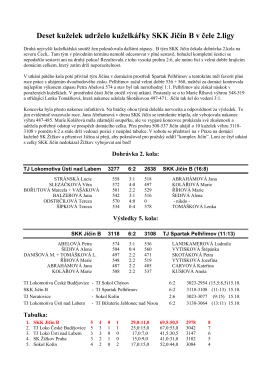 Výsledky a tabulka