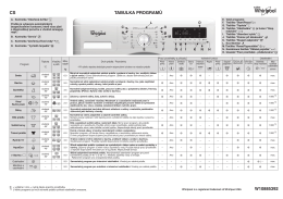 FDLR 90250 BL př&iacute;ručka