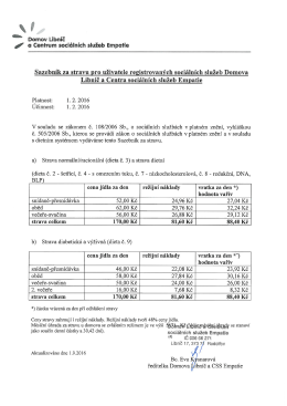 Sazebník za stravu - Domov Libníč a Centrum sociálních služeb