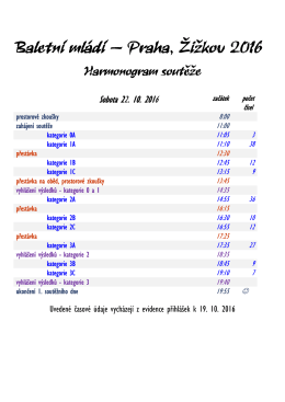 Baletn&iacute; ml&aacute;d&iacute; &ndash; Praha, Žižkov 2016
