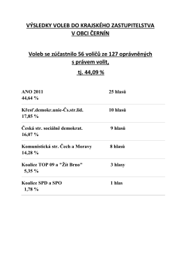 výsledky voleb do krajského zastupitelstva jihomoravského