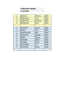 VYŠKOVSKÝ HROŠÍK 15.10.2016 1 KRČOVÁ Viktorie 2007 2