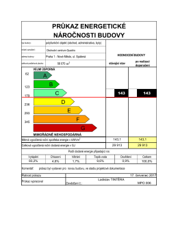 průkaz energetické náročnosti budovy