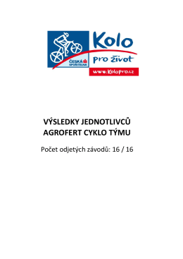 výsledky jednotlivců agrofert cyklo týmu