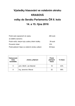 II. kolo voleb do Senátu Parlamentu ČR