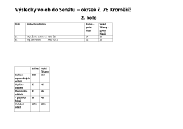 Výsledky voleb do senátu, 1. kolo