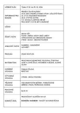 UČEBNÍ PLÁN Týden 17.10. do 25. 10. 2016 INFORMACE PRO