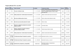 Program zjišťování ČTÚ v roce 2016