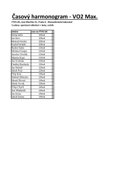 Časov&yacute; harmonogram