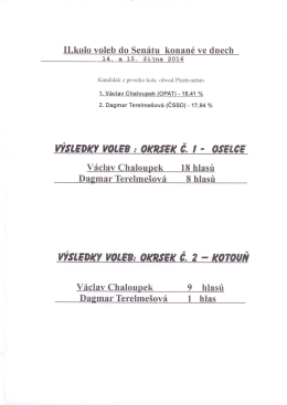 Výsledky voleb do Senátu