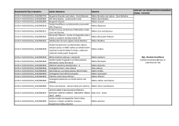 kontakty na projektov&eacute; manažery dle č&iacute;sla projektu