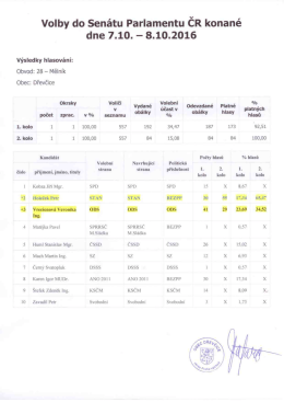 Page 1 volby do senátu Parlamentu ČR konané dne 7.10. – 8.10
