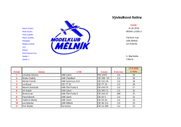 V&yacute;sledkov&aacute; listina F6D ke stažen&iacute;