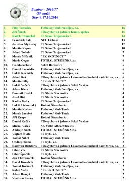 Bomber – 2016/17 OP muži Stav k 17.10.2016