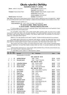 Výsledky - Běžec Vysočiny