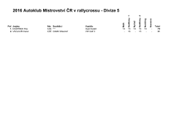 Rx D5 konec