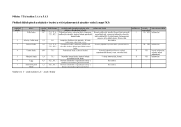 Příloha T2 k bodům 2.4.4 a 3.1.2 Přehled dílčích ploch a objektů v