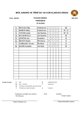Výsledky AČR 250/309 Pardubice MČR 125 klasická dráha