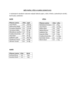 SBĚR PAPÍRU, VÍČEK A HLINÍKU (JEDNOTLIVCI) V následujících