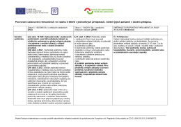 ZVZ x ZZVZ x Směrnice