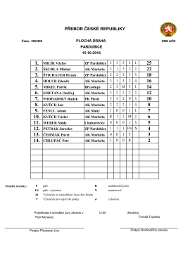 Výsledky AČR 250/309 Pardubice PČR