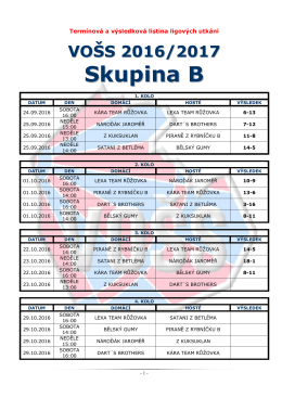 Sezóna 2016/2017 - Ligová soutěž družstev VOŠS