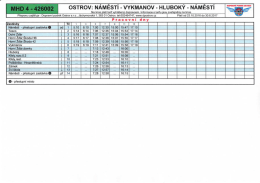 MHD 4 i 426002 - Dopravn&iacute; podnik Ostrov
