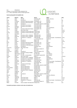 Kraj : Středočeský Seznam postupujících do krajského kola Jméno