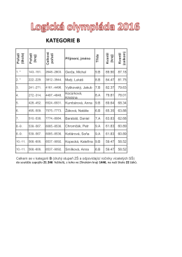 kategorie b - ZŠ Vsetín Rokytnice