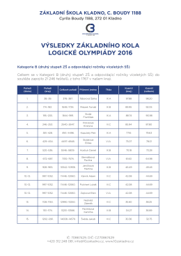 Výsledky základního kola logické olympiády 2016