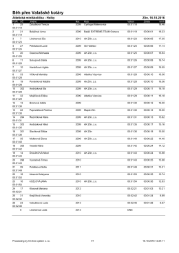 Atletick&aacute; mini&scaron;količka - d&iacute;vky