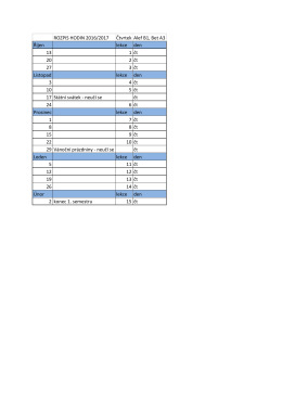 ROZPIS HODIN 2016/2017 Čtvrtek Alef B1, Bet A3 Říjen