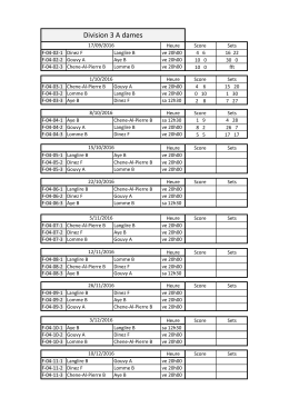 Division 3 A dames