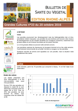 BSV-GC - DRAAF Auvergne-Rh&ocirc;ne