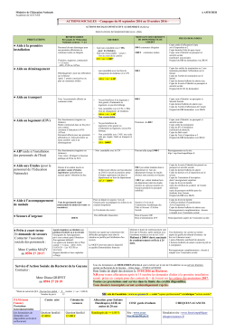 tableau des actions 2013-2014
