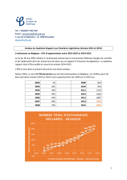 Analyse du Rapport de la Commission d`&eacute;valuation de l`euthanasie