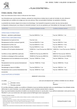 PLAN D`ENTRETIEN » Chère cliente, Cher client - Forum