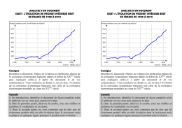 analyse de doc - graphique pib france