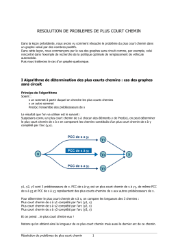 resolution de problemes de plus court chemin